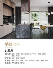 尊源空间设计 建筑装饰材料与装修明细清单全解析